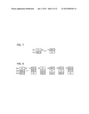 NONVOLATILE SEMICONDUCTOR MEMORY DEVICE diagram and image