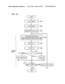 NON-VOLATILE SEMICONDUCTOR MEMORY DEVICE diagram and image