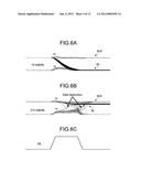 SEMICONDUCTOR STORAGE DEVICE diagram and image