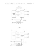 TEST SIGNAL GENERATING DEVICE, SEMICONDUCTOR MEMORY APPARATUS USING THE     SAME AND MULTI-BIT TEST METHOD THEREOF diagram and image