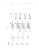 TEST SIGNAL GENERATING DEVICE, SEMICONDUCTOR MEMORY APPARATUS USING THE     SAME AND MULTI-BIT TEST METHOD THEREOF diagram and image