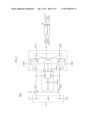 DATA TRANSFER CIRCUIT OF SEMICONDUCTOR APPARATUS diagram and image