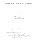 OUTPUT ENABLE SIGNAL GENERATION CIRCUIT OF SEMICONDUCTOR MEMORY diagram and image