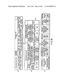 Information Storage Medium, Reproducing Method, And Recording Method diagram and image