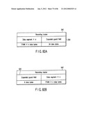 Information Storage Medium, Reproducing Method, And Recording Method diagram and image