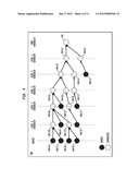 MULTICASTING TRAFFIC MANAGER IN A NETWORK COMMUNICATIONS PROCESSOR     ARCHITECTURE diagram and image