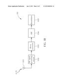 METHOD AND APPARATUS FOR REDUCING POWER CONSUMPTION USED IN COMMUNICATION     SYSTEM HAVING TIME SLOTS diagram and image