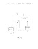 METHOD AND APPARATUS FOR REDUCING POWER CONSUMPTION USED IN COMMUNICATION     SYSTEM HAVING TIME SLOTS diagram and image