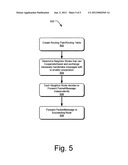 Swarm intelligence based methods to enable cooperative communication in a     mesh network diagram and image