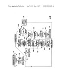 AIR LINK UP/DOWN PROTOCOL (ALUDP) diagram and image