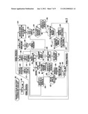 AIR LINK UP/DOWN PROTOCOL (ALUDP) diagram and image