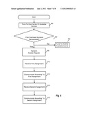 SCALABLE FREQUENCY BAND OPERATION IN WIRELESS COMMUNICATION SYSTEMS diagram and image