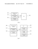 COMMUNICATION METHOD AND SYSTEM USING UPLINK MULTIPLE INPUT MULTIPLE     OUTPUT TECHNOLOGY diagram and image