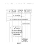 METHOD AND DEVICE OF NETWORK RESOURCE RELEASE PROCESSING diagram and image