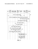 METHOD AND DEVICE OF NETWORK RESOURCE RELEASE PROCESSING diagram and image