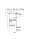 METHOD AND DEVICE OF NETWORK RESOURCE RELEASE PROCESSING diagram and image