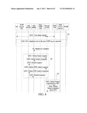 METHOD AND DEVICE OF NETWORK RESOURCE RELEASE PROCESSING diagram and image