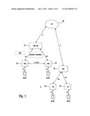 METHOD AND APPARATUS FOR SUPPORTING HOME NODE-B MOBILITY diagram and image