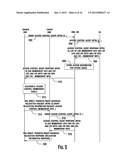 METHOD AND APPARATUS FOR SUPPORTING HOME NODE-B MOBILITY diagram and image