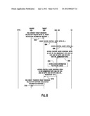 METHOD AND APPARATUS FOR SUPPORTING HOME NODE-B MOBILITY diagram and image