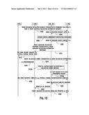 METHOD AND APPARATUS FOR SUPPORTING HOME NODE-B MOBILITY diagram and image