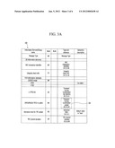 SYSTEM AND METHOD FOR HANDOFF BETWEEN DIFFERENT TYPES OF NETWORKS diagram and image