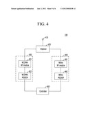 SYSTEM AND METHOD FOR HANDOFF BETWEEN DIFFERENT TYPES OF NETWORKS diagram and image