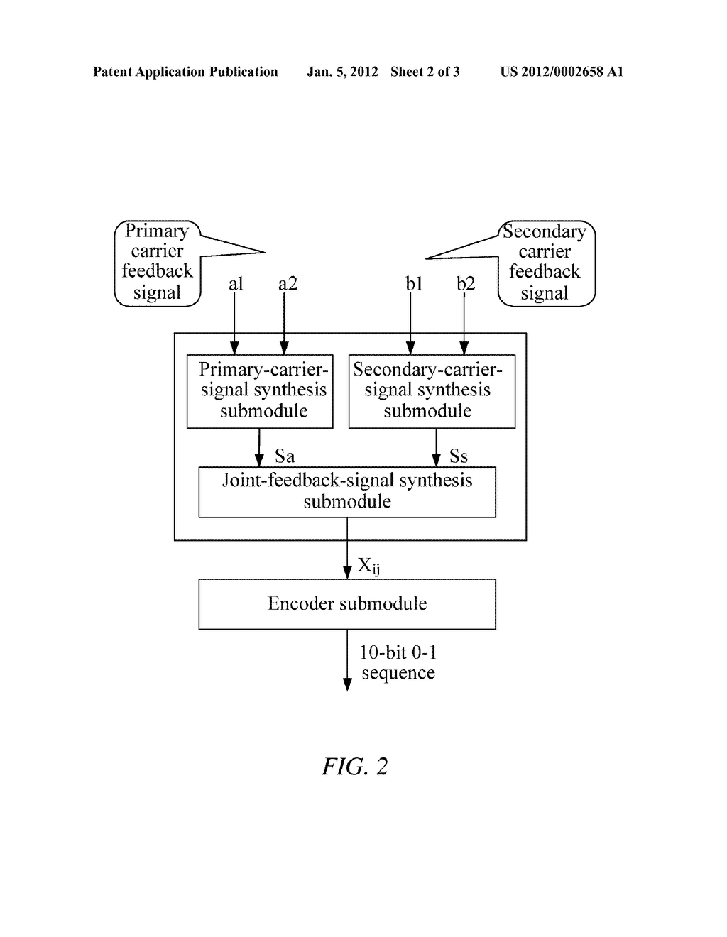 Signal Encoding Method and Device, Method for Encoding Joint Feedback     Signal - diagram, schematic, and image 03