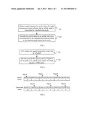 METHOD FOR TRANSMITTING A SIGNAL AND COMMUNICATIONS APPARATUS diagram and image