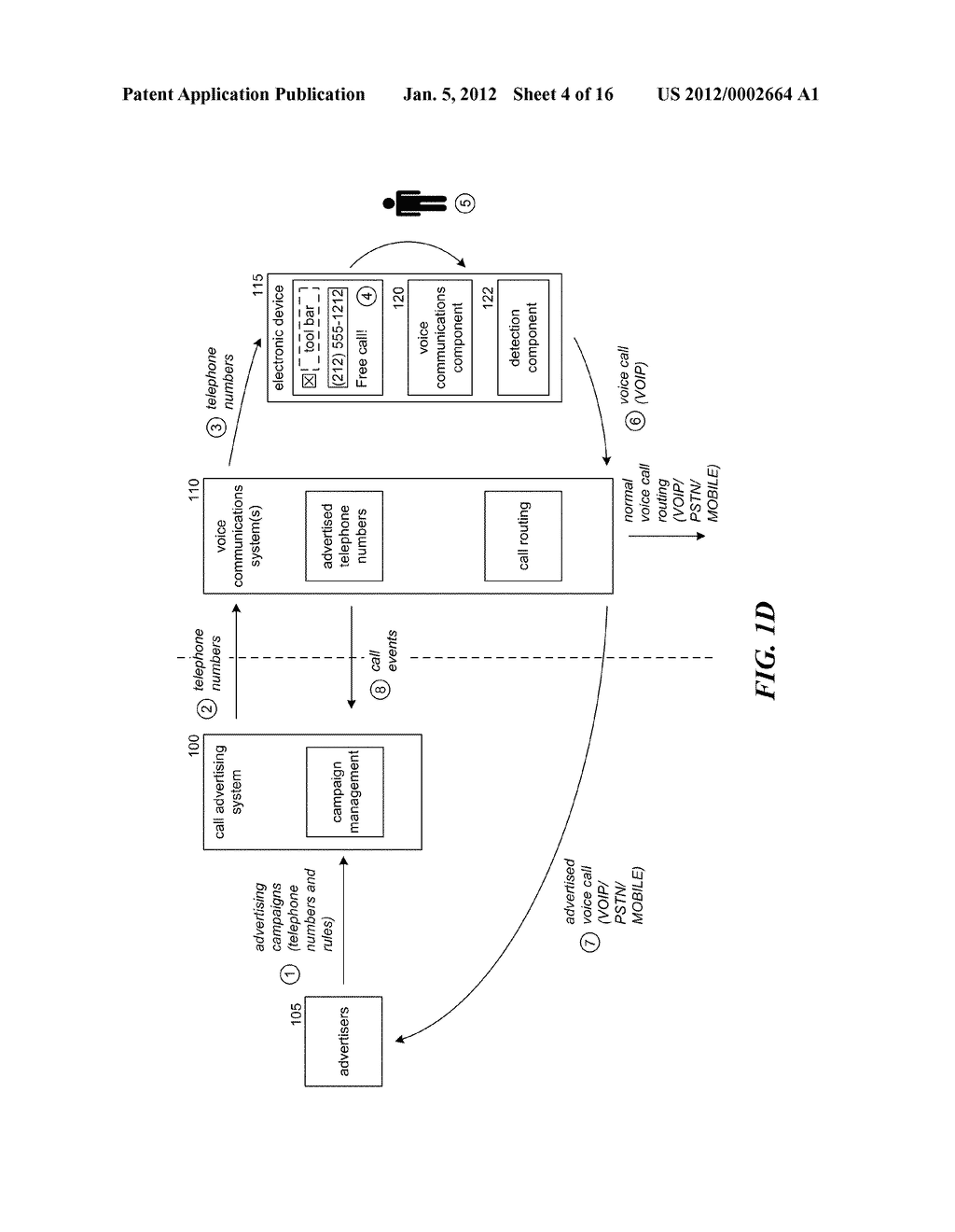 SYSTEM AND METHOD FOR CALLING ADVERTISED TELEPHONE NUMBERS ON A COMPUTING     DEVICE - diagram, schematic, and image 05