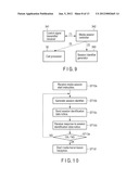 Telephone Exchange Apparatus and Telephone Terminal and a Control Method     Used for a Telephone System diagram and image