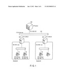 Communication System and Server Unit Thereof diagram and image