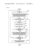 COMMUNICATION APPARATUS AND CONTROL METHOD THEREFOR diagram and image