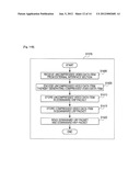 COMMUNICATION APPARATUS AND CONTROL METHOD THEREFOR diagram and image