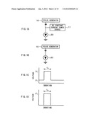 METHOD OF DRIVING A LASER DIODE diagram and image