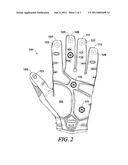 Temperature Sensing Glove For Automotive Applications diagram and image