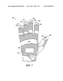 Temperature Sensing Glove For Automotive Applications diagram and image