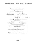 METHOD AND SYSTEM FOR ADAPTIVE TONE CANCELLATION FOR MITIGATING THE     EFFECTS OF ELECTROMAGNETIC INTERFERENCE diagram and image