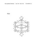 EQUALIZER AND EQUALIZATION METHOD diagram and image