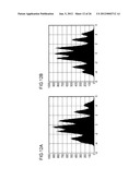 EQUALIZER AND EQUALIZATION METHOD diagram and image