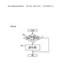 EQUALIZER AND EQUALIZATION METHOD diagram and image