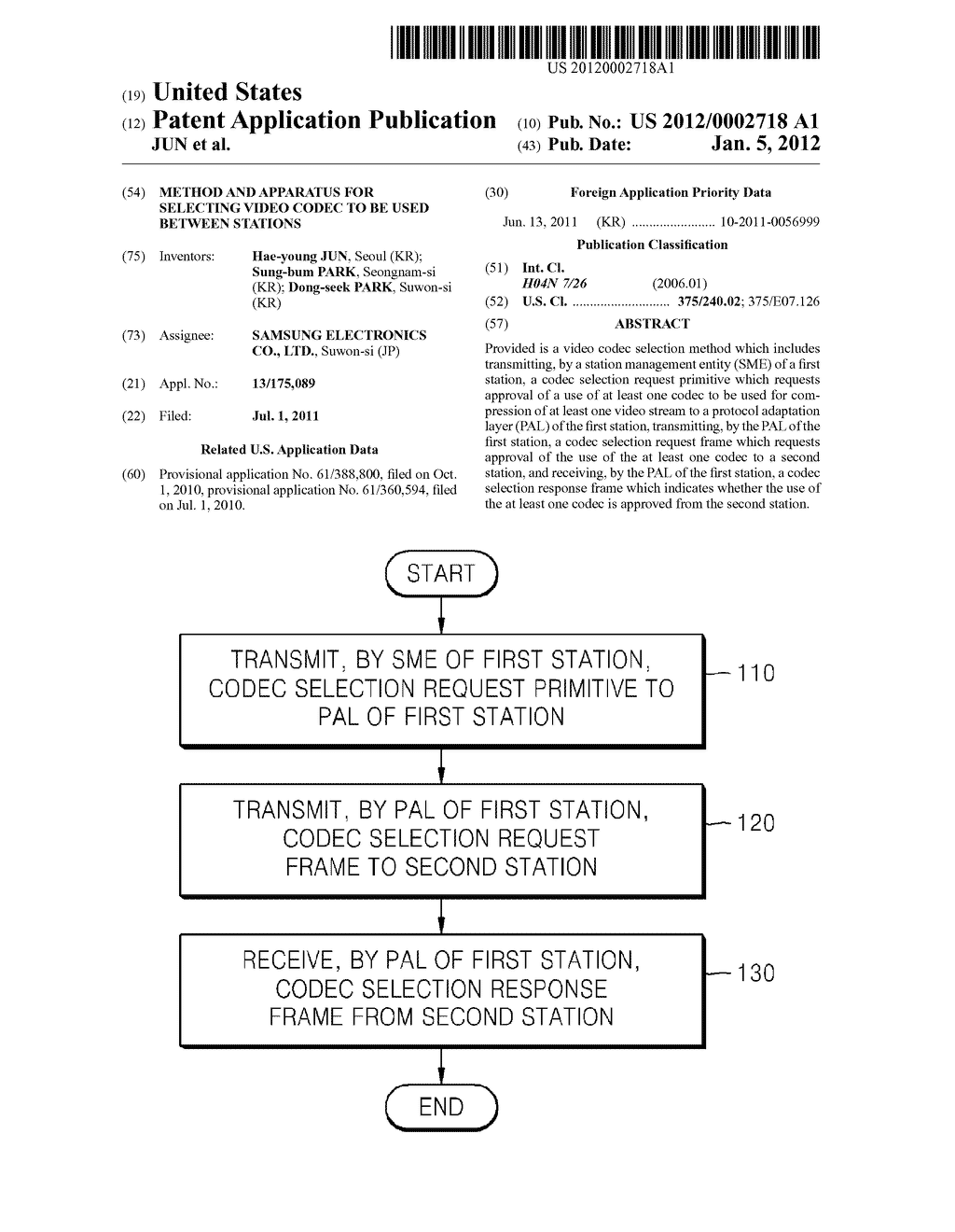METHOD AND APPARATUS FOR SELECTING VIDEO CODEC TO  BE USED BETWEEN     STATIONS - diagram, schematic, and image 01