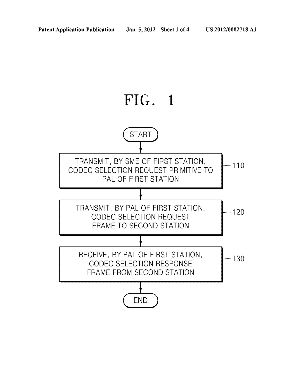 METHOD AND APPARATUS FOR SELECTING VIDEO CODEC TO  BE USED BETWEEN     STATIONS - diagram, schematic, and image 02
