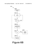 Digital Upgrade System and Method diagram and image