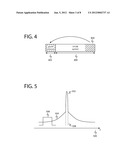 Method and Apparatus for Coexistence of OFDM Receiver with Burst     Interference diagram and image