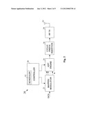 METHOD AND APPARATUS TO SUPPORT SCALABILITY IN A MULTICARRIER NETWORK diagram and image