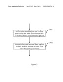 METHOD FOR PERFORMING CONTENT SYNCHRONIZATION FOR DOWNLINK SERVICE DATA IN     COLLABORATIVE MIMO AND APPARATUS THEREOF diagram and image