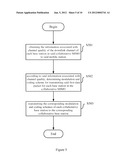 METHOD FOR PERFORMING CONTENT SYNCHRONIZATION FOR DOWNLINK SERVICE DATA IN     COLLABORATIVE MIMO AND APPARATUS THEREOF diagram and image