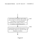 METHOD FOR PERFORMING CONTENT SYNCHRONIZATION FOR DOWNLINK SERVICE DATA IN     COLLABORATIVE MIMO AND APPARATUS THEREOF diagram and image