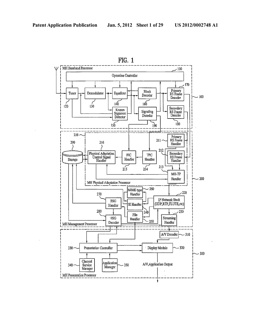 DIGITAL BROADCASTING SYSTEM AND METHOD OF PROCESSING DATA IN DIGITAL     BROADCASTING SYSTEM - diagram, schematic, and image 02